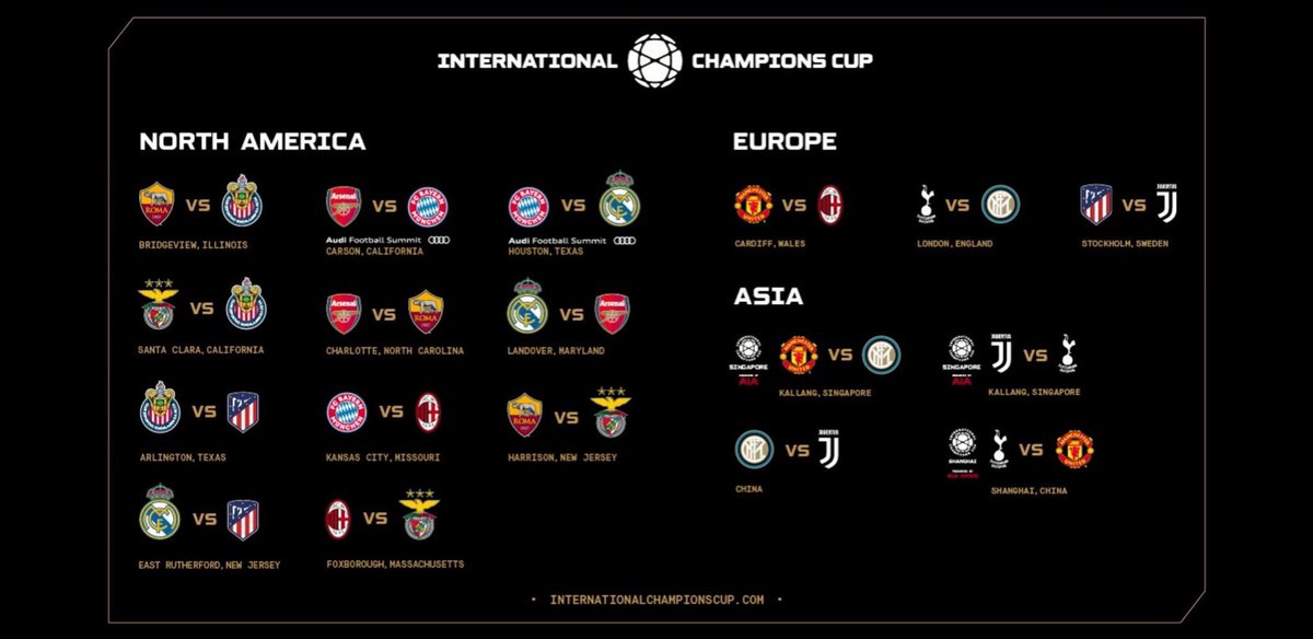 Jadwal #ICC2019 

Hak Siar: TVRI