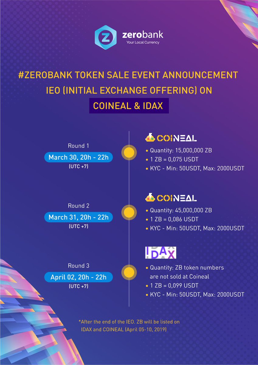 ZEROMONEY (ZeroBank) tweet media