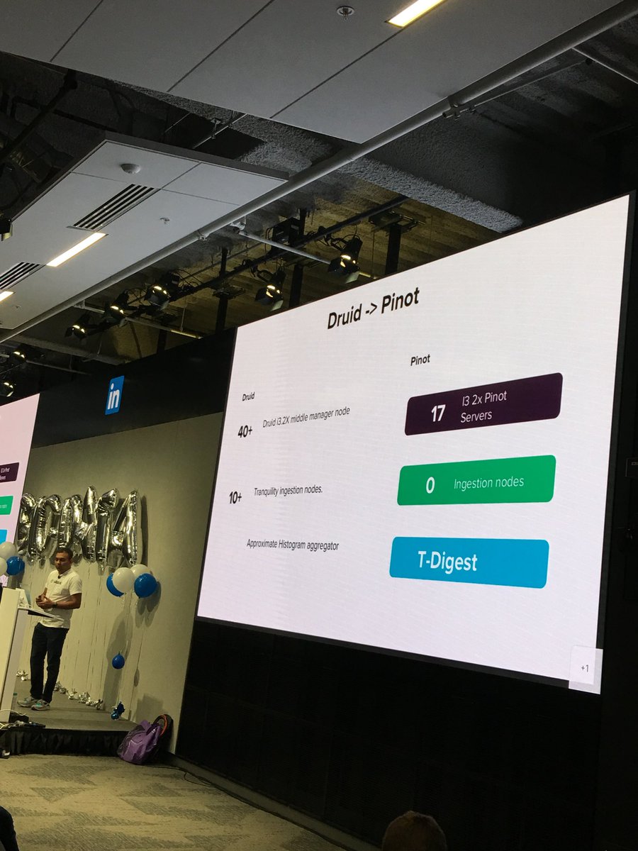 raviaring's tweet photo. Ananth from Slack talking about their journey to ⁦@ApachePinot⁩ #superchargedOlap https://t.co/qEUUgn2nOw
