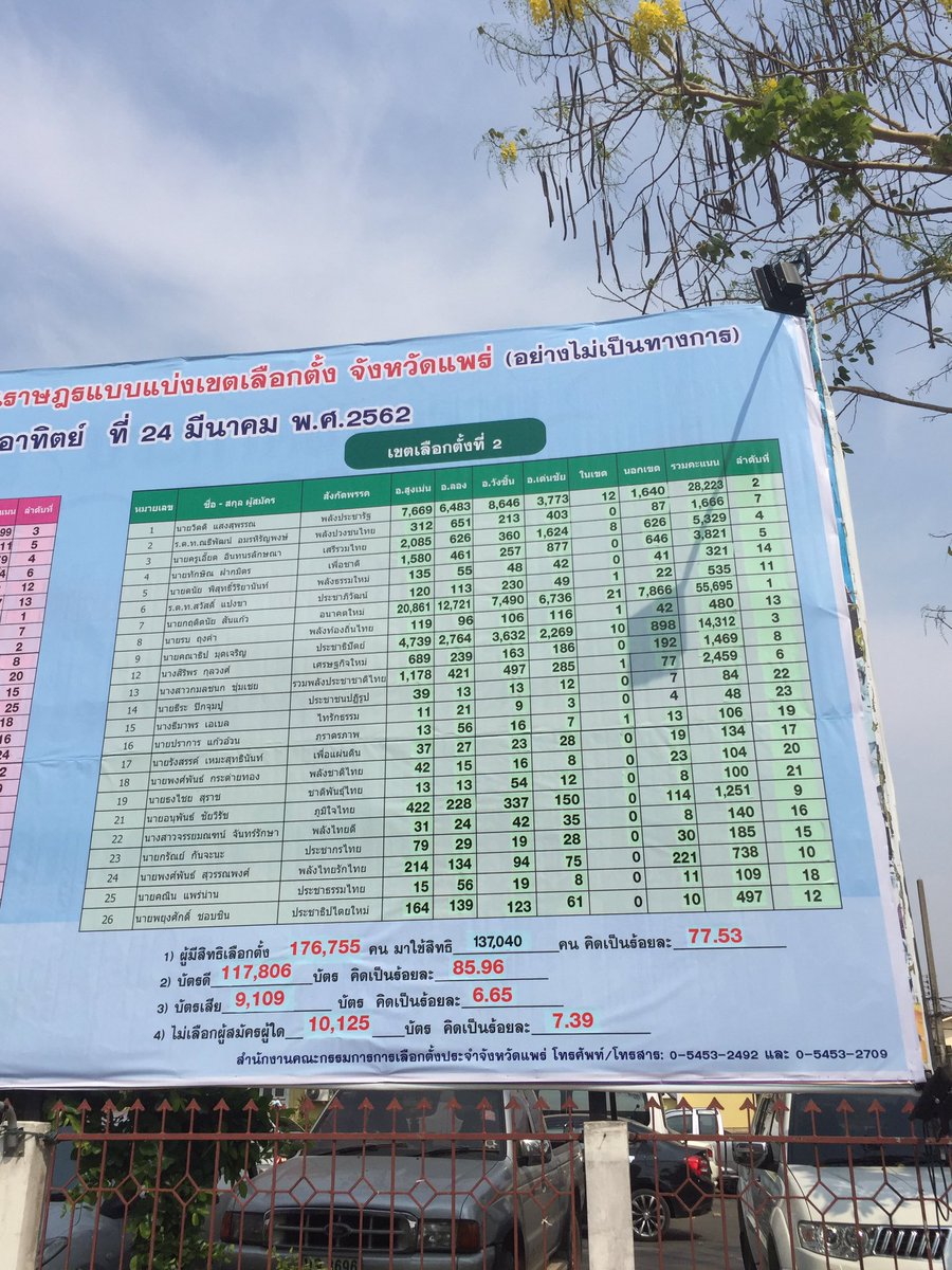 ตอ อิ วอ tweet media