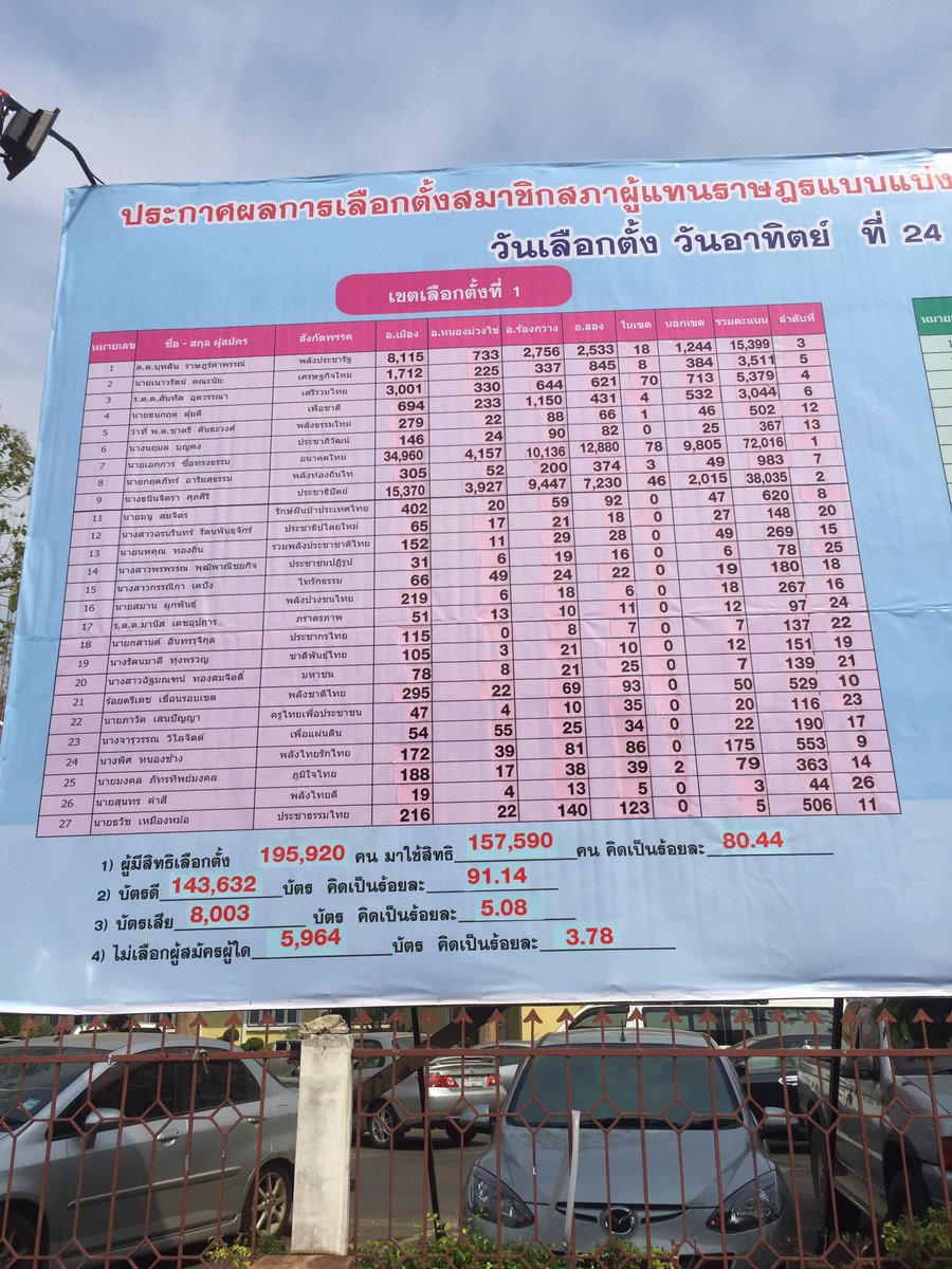 ตอ อิ วอ tweet media