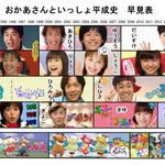平成のおかあさんといっしょのお兄さんとお姉さん一覧表はコチラ!懐かしい!