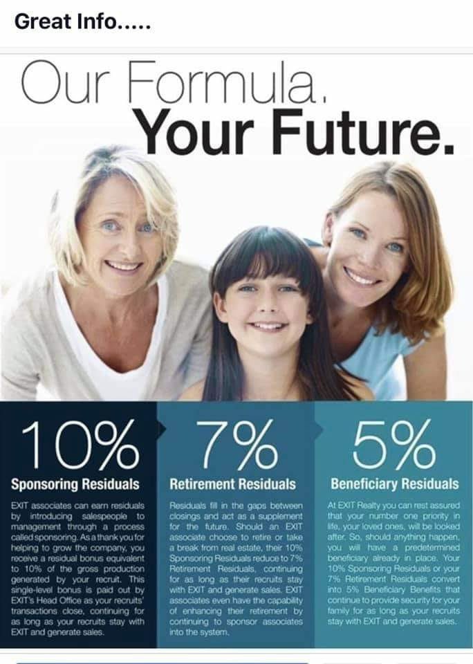 ChrisPopkes's tweet photo. Now Hiring! 
Contact me anytime for more info if you would like to start a great career or if you are looking to BOOST your current career. 
#EXITREALTYSIOUXEMPIRE https://t.co/e0kgurd9Oy