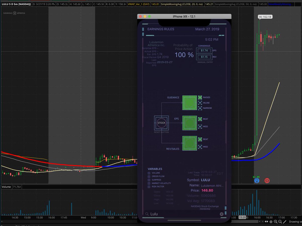 wtech22's tweet image. Earnings Rules app designed to allow users to follow their #earnings rules. #trading earnings reports. 

buff.ly/2uzmRYM