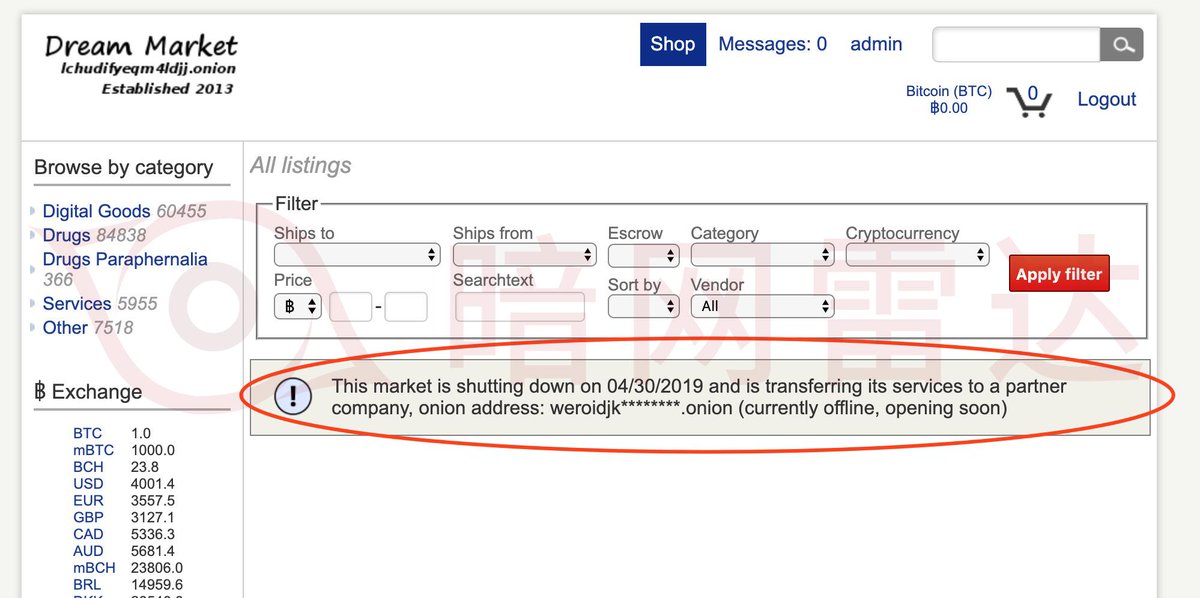 Drugs from darknet markets