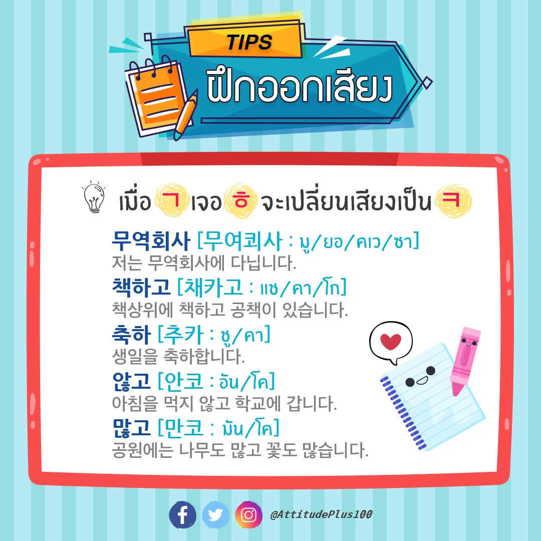 AttitudePlus100's tweet photo. 📝 ข้อสังเกตการออกเสียง⚡️
เมื่อตัวสะกดㅎและพยัญชนะตัวถัดไปคือㄱจะมีการเปลี่ยนเสียงเป็นㅋ

🔔การเปลี่ยนเสียงนี้เพื่อความง่ายในการออกเสียงเพราะภาษาเกาหลีไม่ได้มีพยัญชนะเยอะแบบถาษาไทย ลิ้นเค้าจะออกเสียงได้ยากกว่าเรา แต่ออกเสียงเป๊ะๆตามพยัญชนะก็ไม่ผิดค่ะ
#ภาษาเกาหลี #PATเกาหลี #TOPIK https://t.co/fLLF0RmwtN