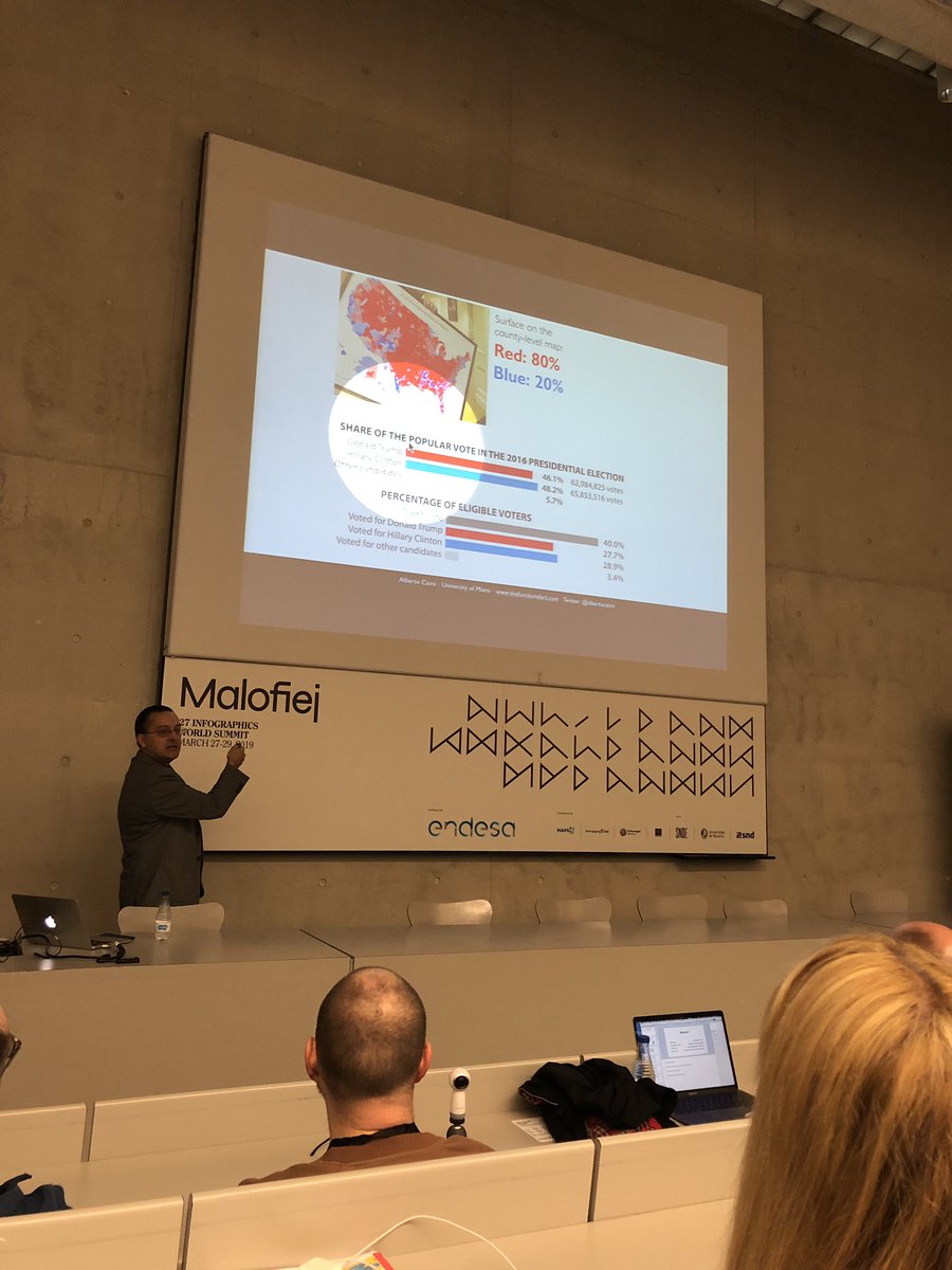 As data visualizers, we often incorrectly think our job is to simplify data. When really, our job is to clarity data. This doesn’t always mean reducing the amount of data we share. We should stop underestimating readers abilities. - <a href="/albertocairo/">Luis Alberto Quiroga Cairo</a> <a href="/malofiej/">Malofiej</a>