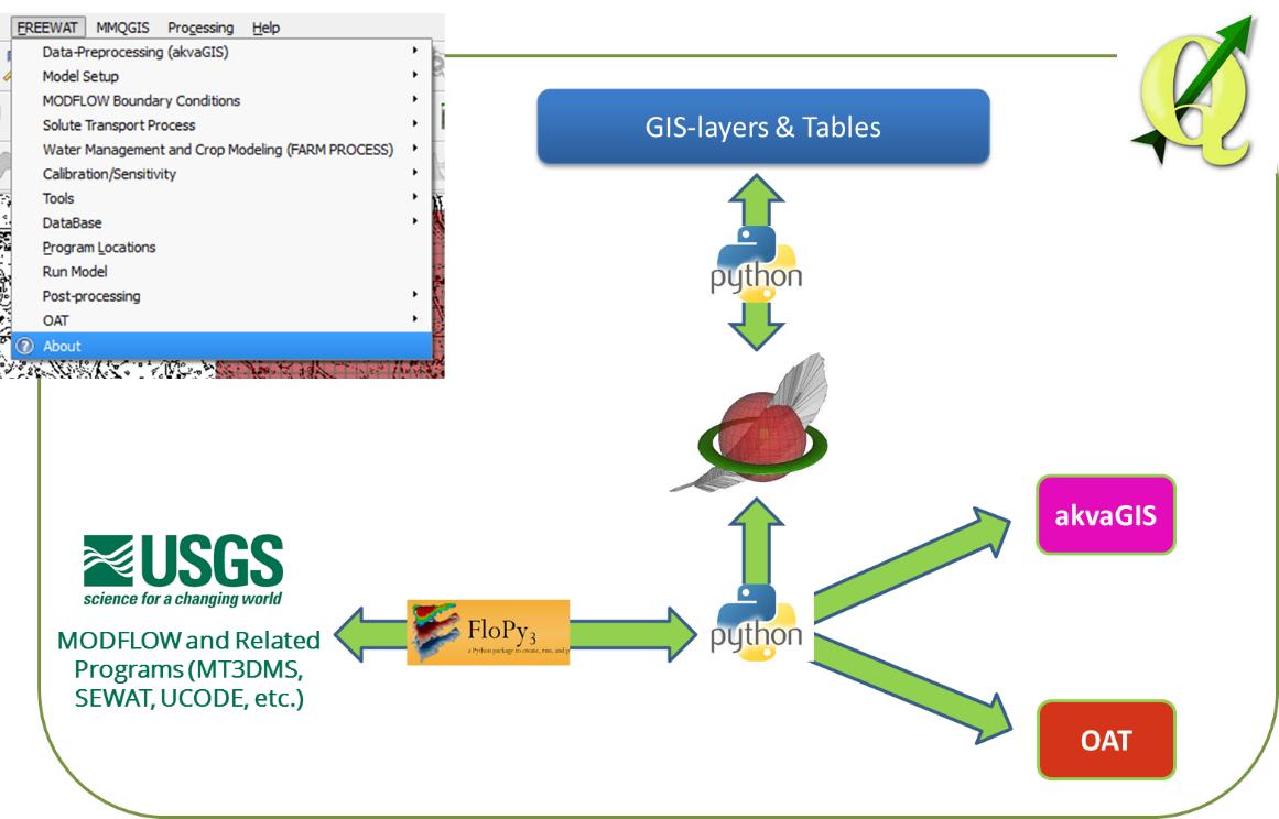 Rotman Criollo M. tweet media