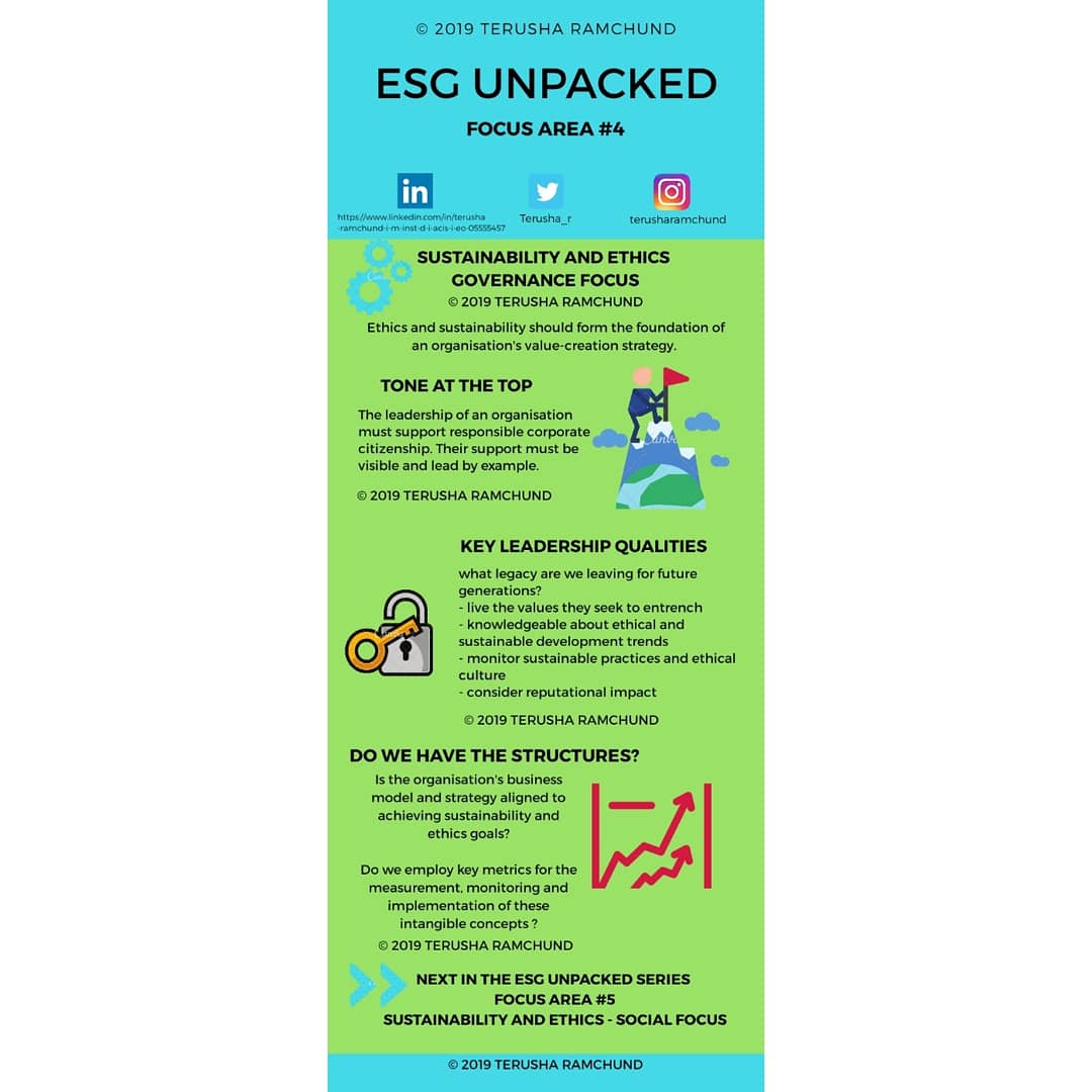 Focus area #4 in the #ESG UNPACKED SERIES is #Sustainability and #Ethics as it relates to #governance #responsibleinvestment