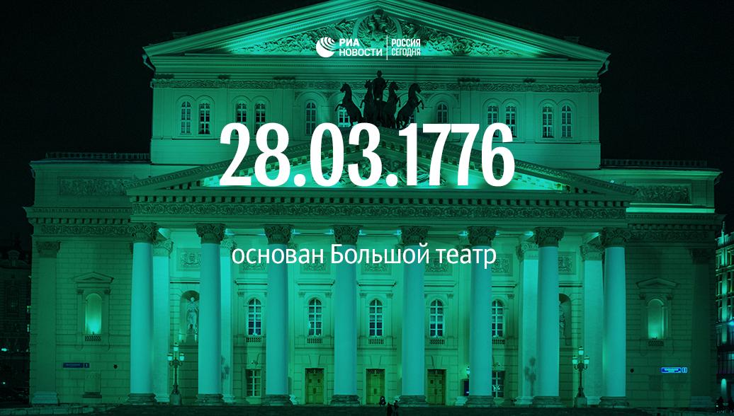 Михаил медокс большой театр Михаил медокс большой театр