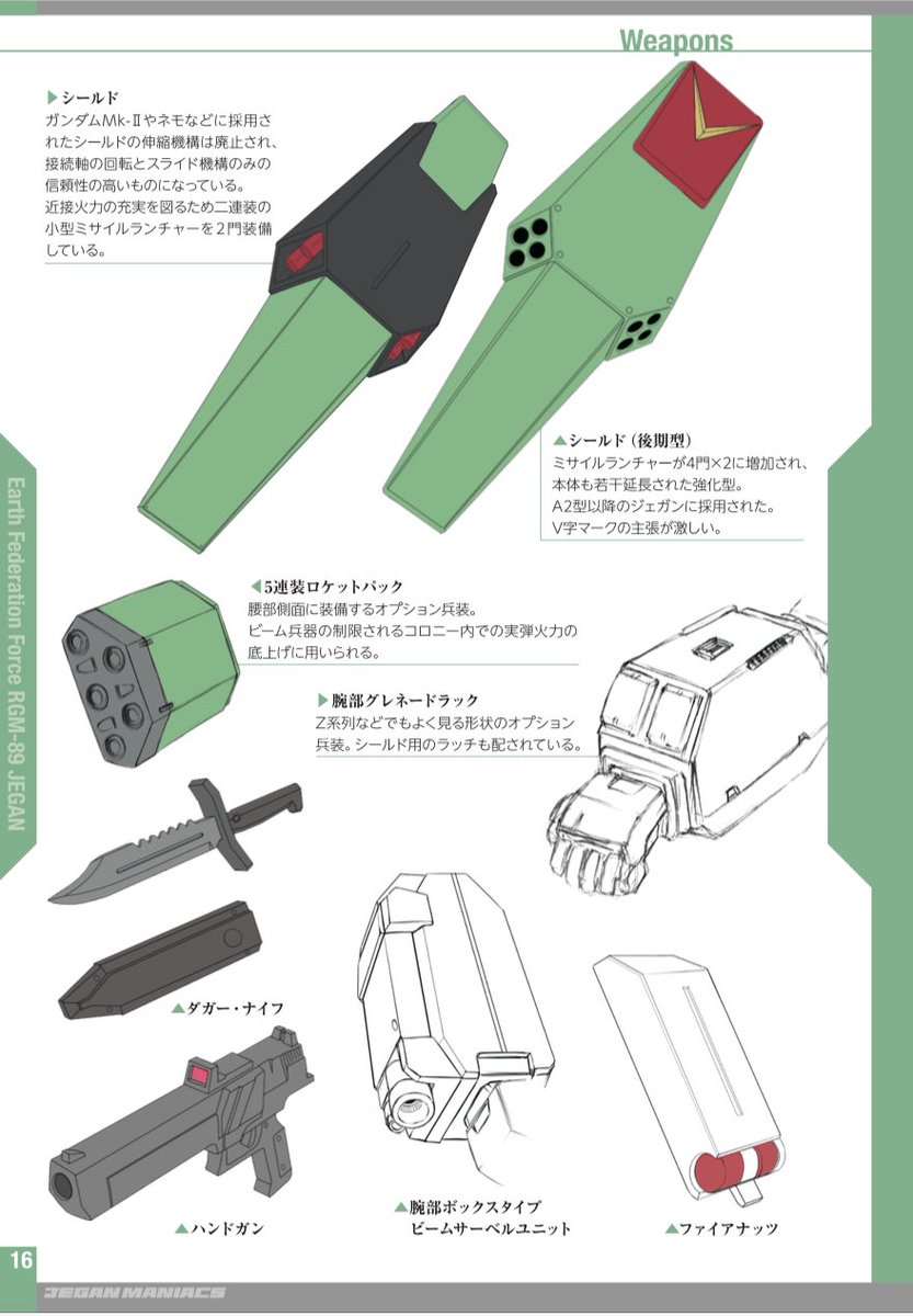 #このツイートを見た人は武器ならなんでもいいから好きな武器晒しなさいっ 