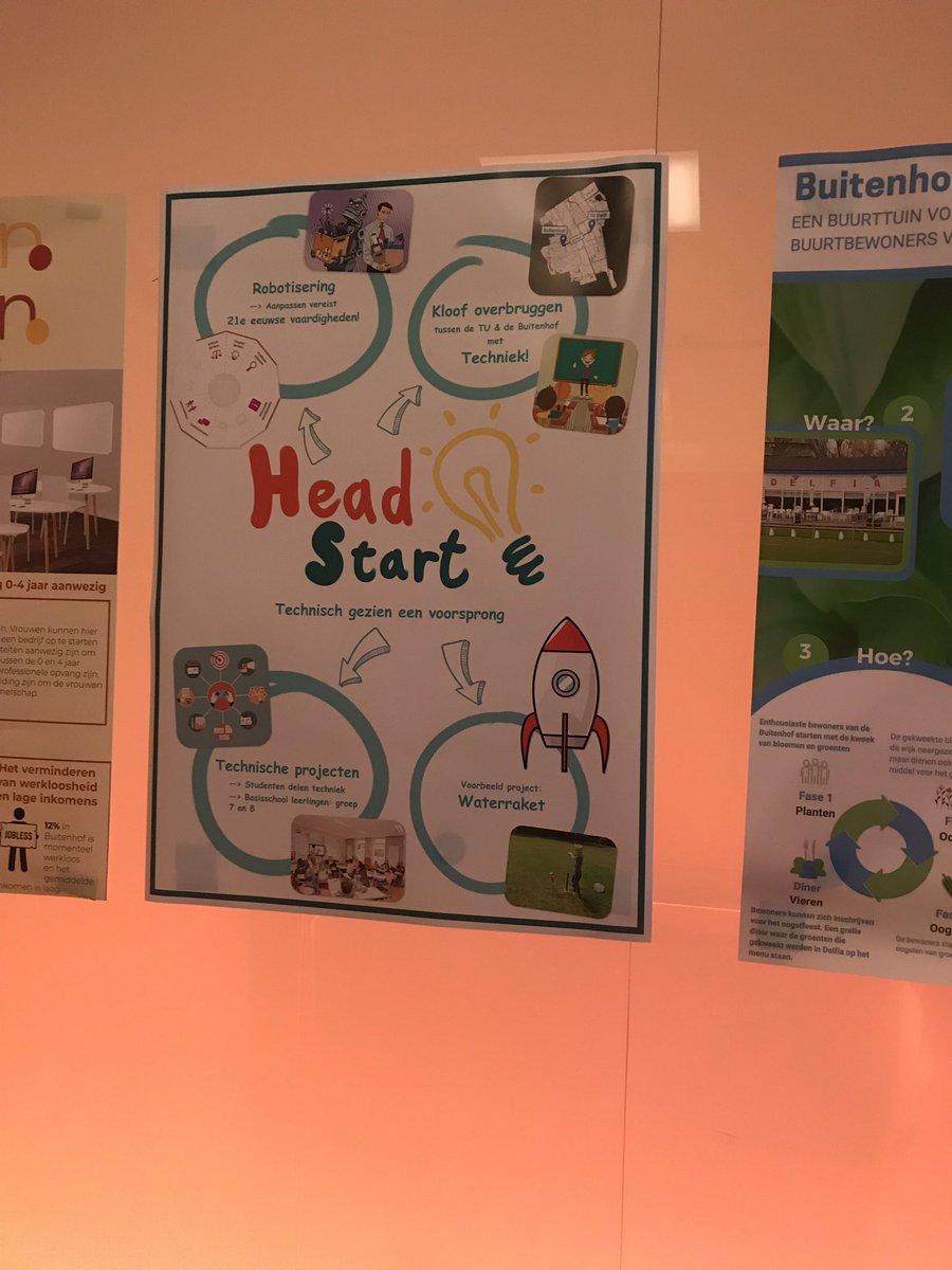 VanBijsterveldt's tweet photo. Gisteravond was de uitreiking vd Leadership Award 2018 aan topstudenten @tudelft die ihkv ‘t honoursprogramma gewerkt hebben aan mooie ideeen voor Buitenhof. De uitwerking v h beste idee van vorig jaar wordt komende week gelanceerd in Abtswoude Bloeit! Mooi van droom maar daad! https://t.co/A5KoaP13QK