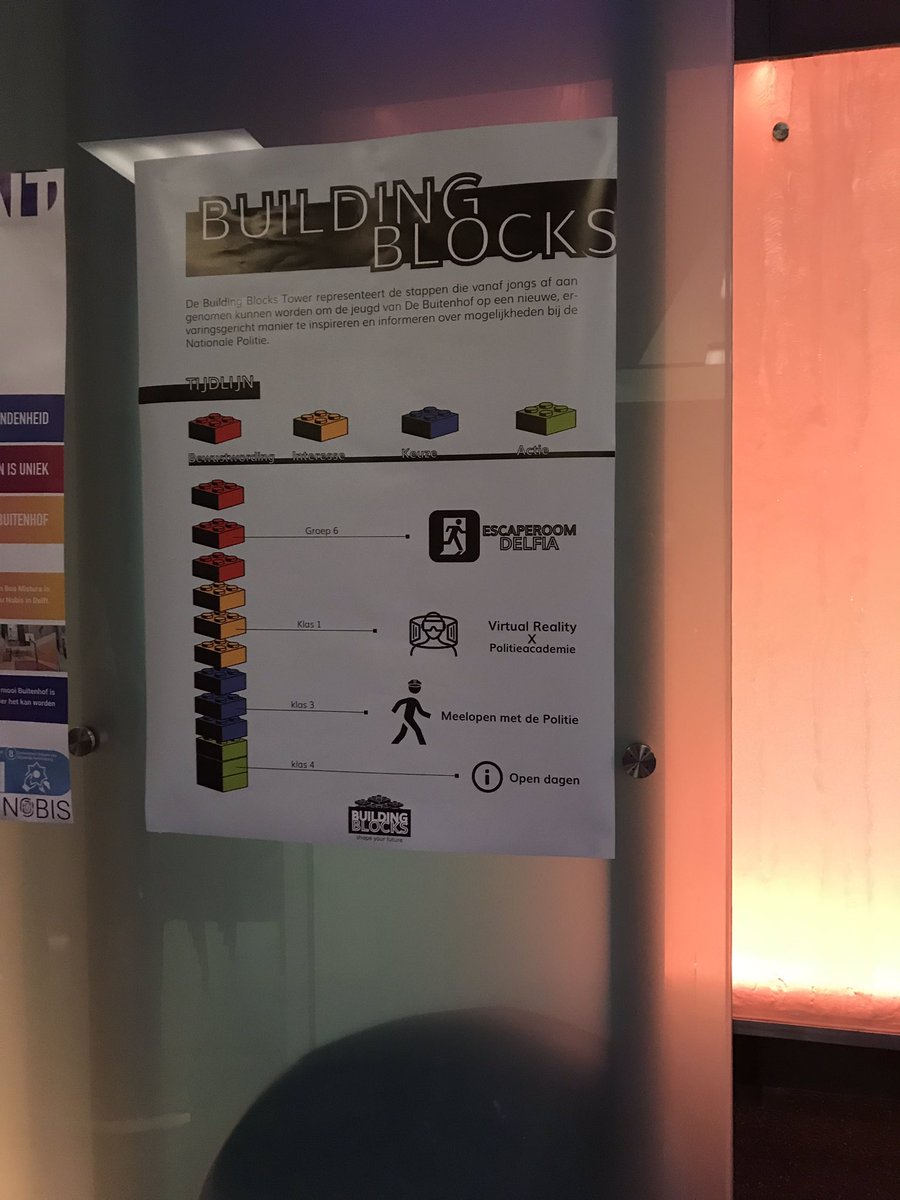 VanBijsterveldt's tweet photo. Gisteravond was de uitreiking vd Leadership Award 2018 aan topstudenten @tudelft die ihkv ‘t honoursprogramma gewerkt hebben aan mooie ideeen voor Buitenhof. De uitwerking v h beste idee van vorig jaar wordt komende week gelanceerd in Abtswoude Bloeit! Mooi van droom maar daad! https://t.co/A5KoaP13QK