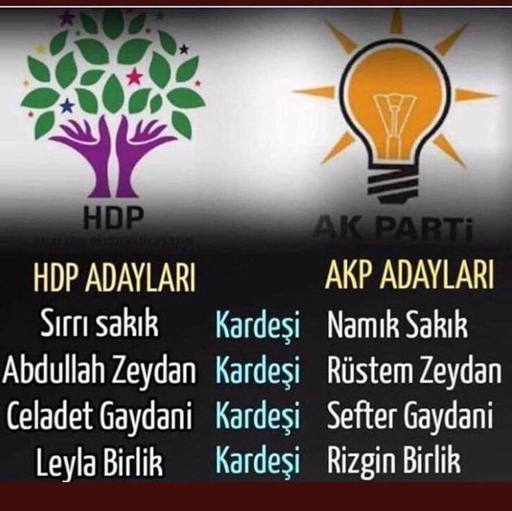 zeyna1071's tweet photo. @Gizli__Sofi @ekremparmaksiz @ekremdemirbilek @ekrem_imamoglu @ekremdumanli @ekremcelebi4 @Ekremkonur @EkremSMR @EkremArpak @ankarakulisi06 Hmm... https://t.co/CIpOdlJSbA