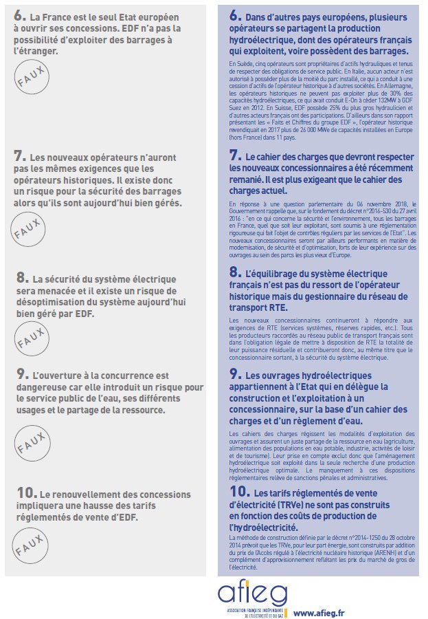 GuilhemAndrieu's tweet photo. Merci @AFIEG1 pour ces éléments factuels qui font du bien dans ce climat de désinformation...! https://t.co/NZRY5oAXus