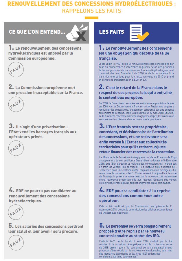 GuilhemAndrieu's tweet photo. Merci @AFIEG1 pour ces éléments factuels qui font du bien dans ce climat de désinformation...! https://t.co/NZRY5oAXus