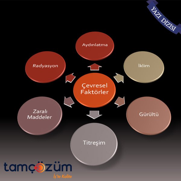 Çevresel Ergonomi.
tam-cozum.com
#işsağlığı #işsağlığıvegüvenliğieğitimi #işgüvenliği #işgüvenliğiuzmanı #osgbhizmetleri #osgbdanışmanlık #denetleme #denetimhizmetleri #iso #isobelgelendirme #osgb #cebelgesi #algısalergonomi #ergonomi