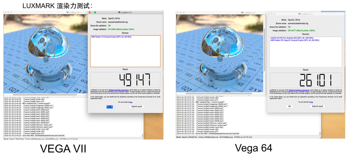 《macOS Mojave 10.14.5 beta支持eGPU即插即用“Radeon VII”顯卡。》