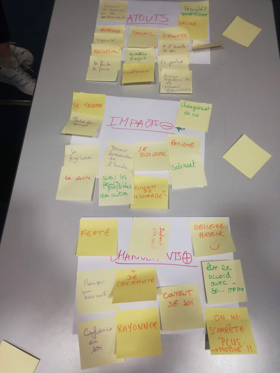 DigitalOrElse's tweet photo. Merci @AnneCourjault pour l'atelier @activ_action "ACTIV'UP" : lever ses freins en trouvant des solutions en groupe et en visualisant son changement de vie! #PersonalBranding #coaching #Ecoute #Motivation https://t.co/CXjsW8e45r