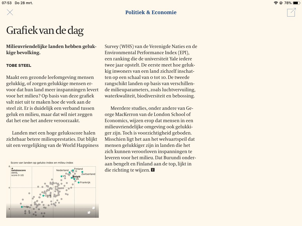 Hubert Vanhoe tweet media