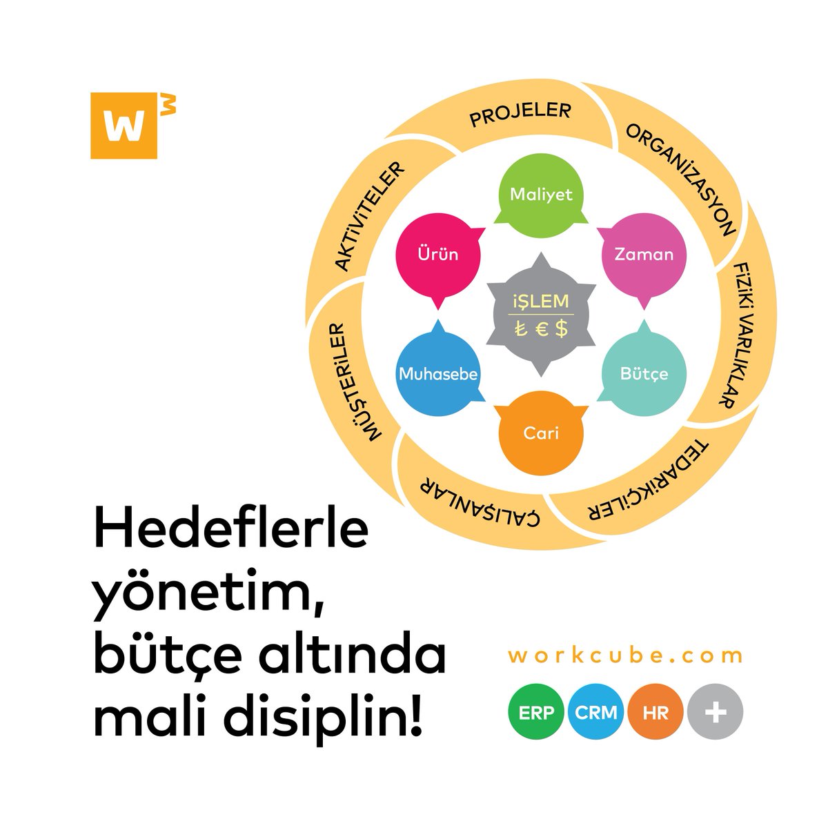 workcube's tweet image. Workcube Bütçe Yönetimi Fonksiyonları Hakkında Detaylı Bilgi İçin Linke Tıklayın: workcube.com/help/butce-pla…

workcube.com

#workcubecatalyst #erp #morethanerp #clouderp #budgetmanagement #bütçeyönetimi #enterprisesoftware #digitaltransformation #dijitaldönüşüm