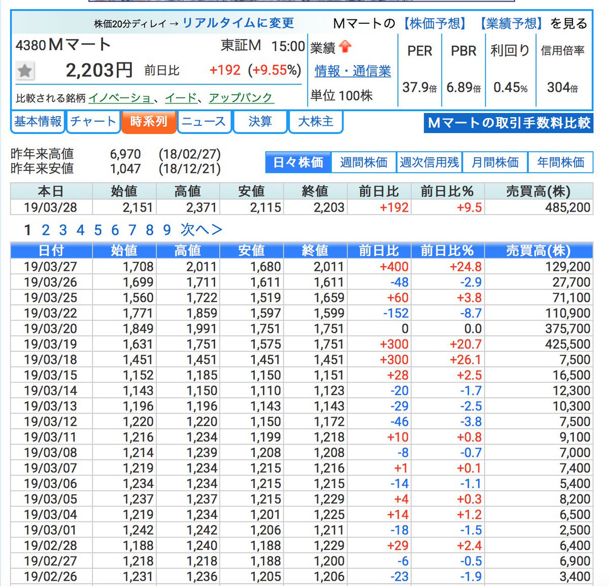 M E3 83 9e E3 83 Bc E3 83 88 Twitter Sogning