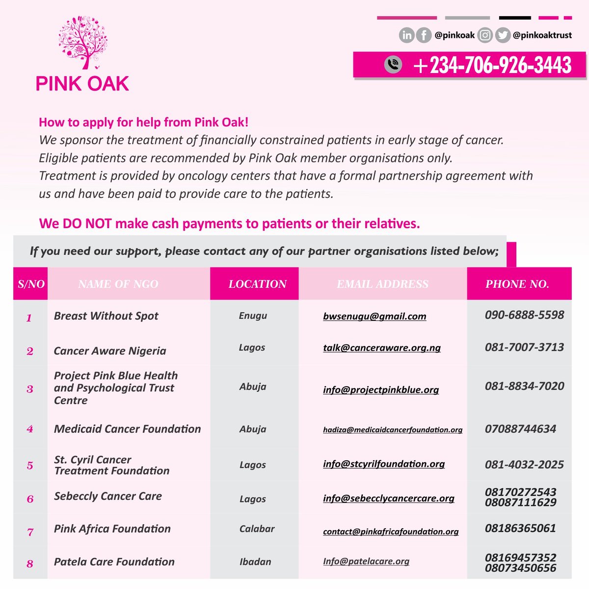 PinkOakTrust's tweet photo. You may get sponsorship from us if:
1. You have a confirmed case of cancer in early stage
2. You cannot afford to treat the cancer without financial support
3. You're willing to become an advocate for cancer control
4. You're willing to receive your treatment in Nigeria. https://t.co/g8v4Pobptq