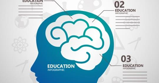 myAppsSolutions's tweet image. 6 Reasons Why We Should get into the PupilAdmin School ERP Solution
pos.li/2binp8
#SchoolERPSoftware #CollegeERP #collegeerpsoftware #SchoolERPsystem #librarymanagement #schoolaccountingsoftware #schoolmanagementsystem