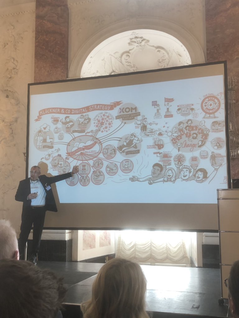verclas's tweet photo. Vom Stahlhändler zum Plattfornbetreiber. Go digital #Klöckner Mit neuem digital Geschäftsmodell. Große Leistung. #IMU19 IMU Frühjahrstagung an der #Uni #Mannheim https://t.co/nsVXIDrdOc