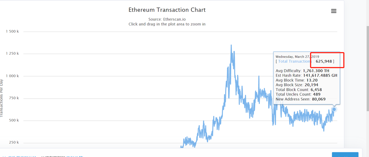ethereum get all transactions