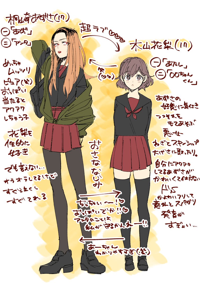百合かきたくてしかたないときにメモってたやつ供養。。。。
いっつもこんな感じのふたりかいちゃう;;;;
すきなの;;;;; 