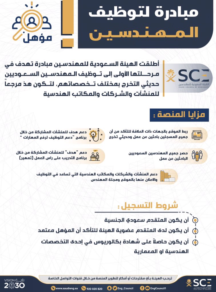 تسجيل الهيئة الهندسية السعودية