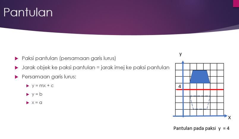 Putaran matematik