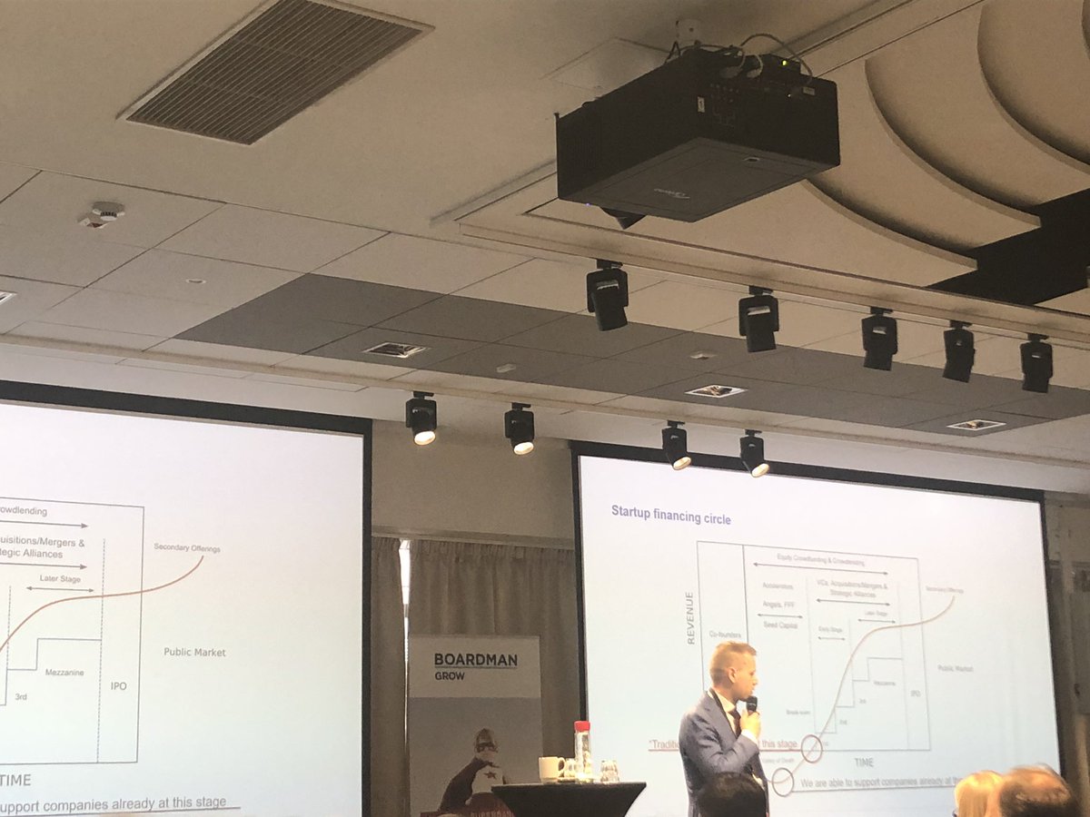 LundKia's tweet photo. Kentsu liekeissä 😄🔥 ”I’m from the bank and we have the money!” 💸@KennethKoivula @NordeaGrowth_FI #FinanceBoard @boardmangrow https://t.co/gAhMHXBzwT
