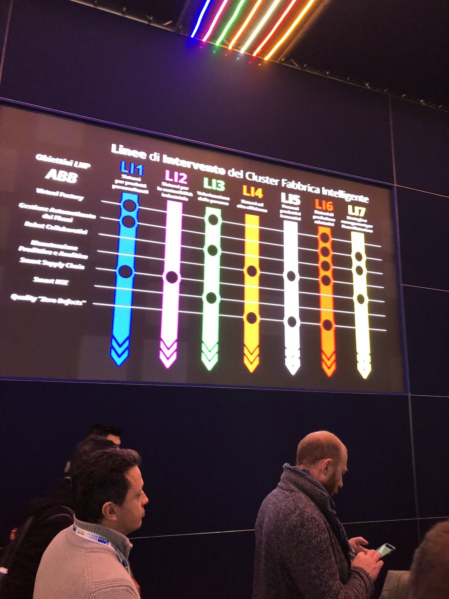 Nicotra62's tweet image. #omnitechit a #MECSPE2019 innovazione e tecnologia per rilanciare il paese. L’Italia del fare! #OmnitechIT c’è!