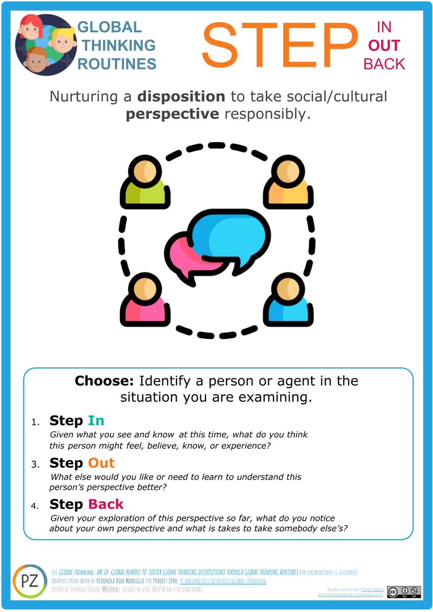 New graphics adapted from  @VBoixMansilla's great  #PZ Global Thinking Routines bundle. Files:  https://sjtylr.net/2019/03/23/cultures-of-thinking-posters/ Do read the full Global Thinking Guide for explanations & more resources:  http://www.pz.harvard.edu/resources/global-thinking  #CCOTOnline  #MYPChat  #PZCoach