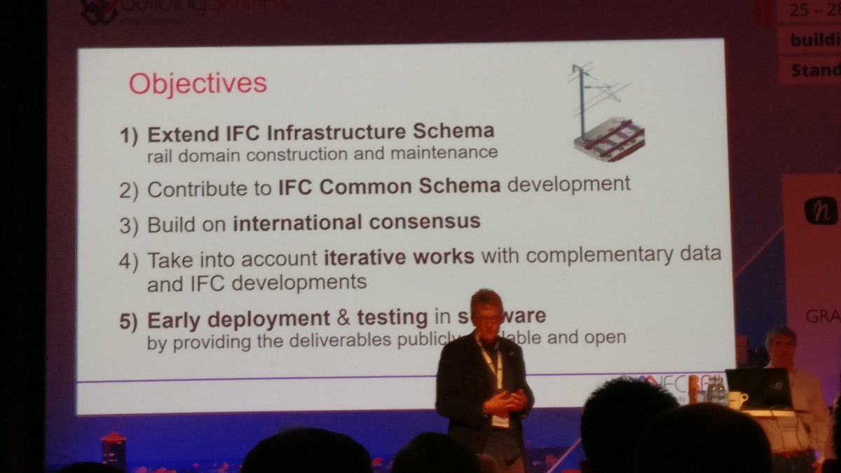 mschenkwein's tweet photo. Where is the #Railwayroom aka #RWR after #MoU in Paris 03/2018? Outlining the #IFCRail galaxy, going to extend #IFC #Infrastructure schema with #IFCRail design, construction and maintenance. All based on solid international collaboration of domain experts! @vaylafi #InfraBIM #BIM https://t.co/SOt9GvY4CP