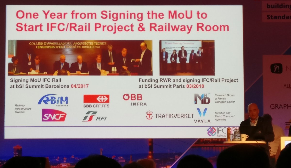 mschenkwein's tweet photo. Where is the #Railwayroom aka #RWR after #MoU in Paris 03/2018? Outlining the #IFCRail galaxy, going to extend #IFC #Infrastructure schema with #IFCRail design, construction and maintenance. All based on solid international collaboration of domain experts! @vaylafi #InfraBIM #BIM https://t.co/SOt9GvY4CP
