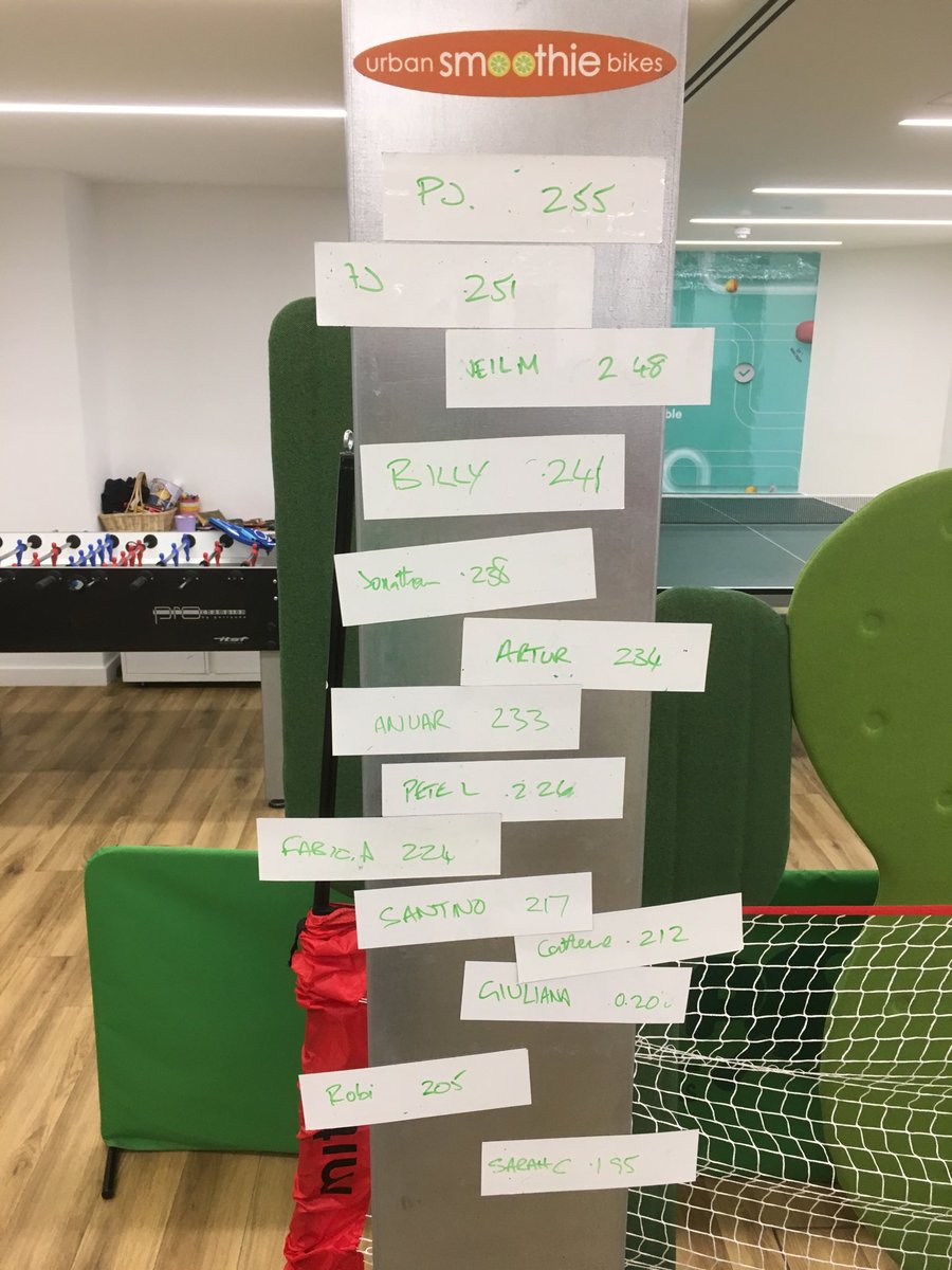 Urban Smoothie Bikes tweet media