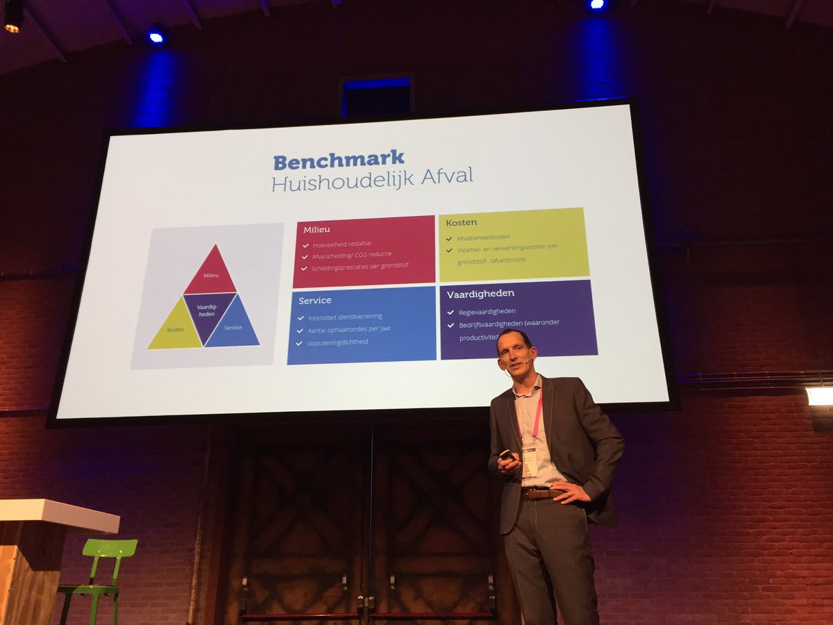 Mooie indicatoren van de benchmark huishoudelijk afval tijdens de #grondstoffencongres presentatie. Eens kijken of we die als <a href="/nederlandschoon/">Supporter van Schoon (initiatief van Verpact)</a> kunnen evenaren in het Zwerfafval Gemeente Dashboard wat ik de komende maanden mag bouwen :)