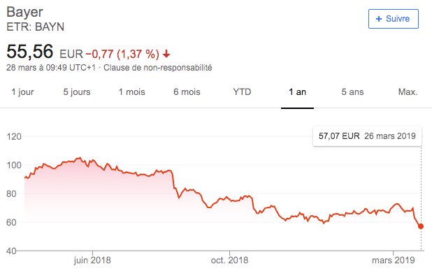 Stéphane R.🌱🐝🌊⏚ tweet media