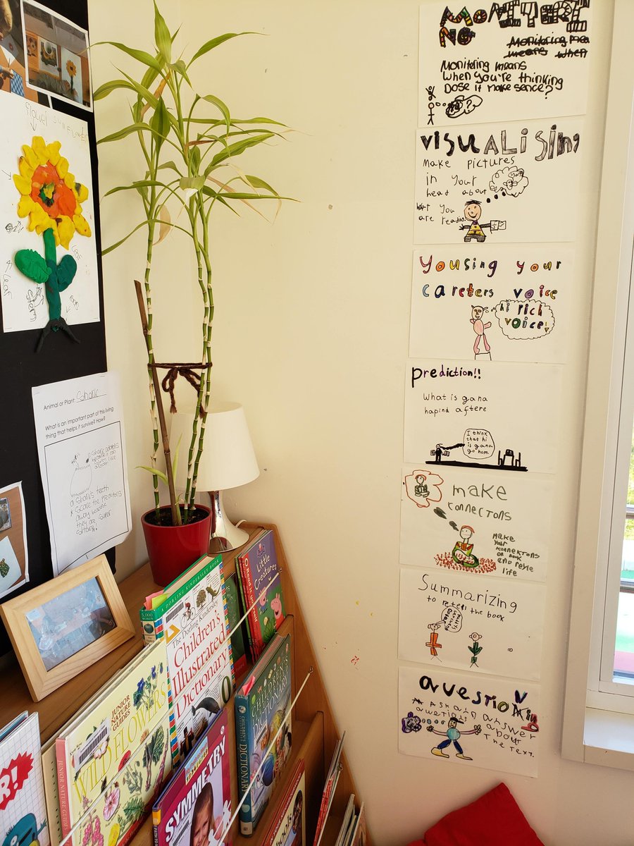 _sarabateman's tweet photo. #Documentation enhances teaching and learning... and student-led conferences! I love it when our boards catch a parent's eye and they have to pause and look closer. https://t.co/S2MU30rUTN