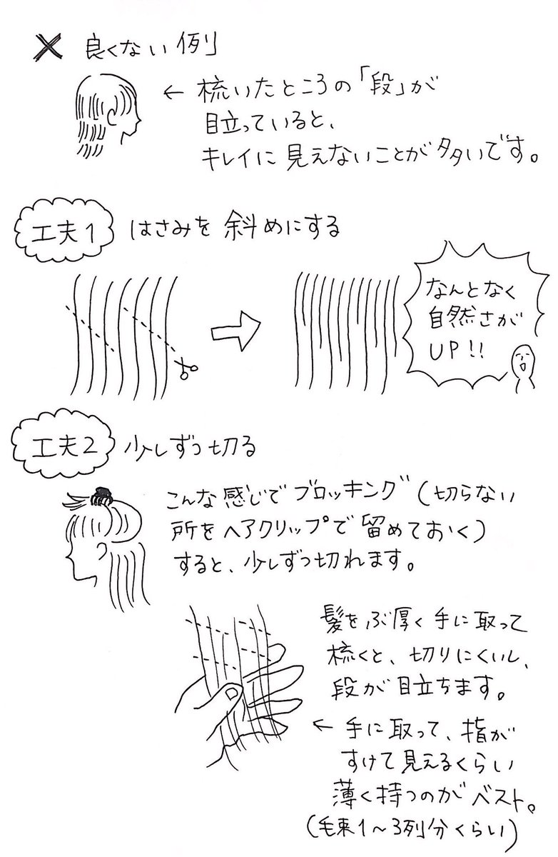 イエムラ カナコ 7 23横須賀 Pa Twitter ウィッグをすくのが苦手 って方へ すきバサミの使い方や意識してることを自己流ですが図にまとめてみました よかったら試してみてください