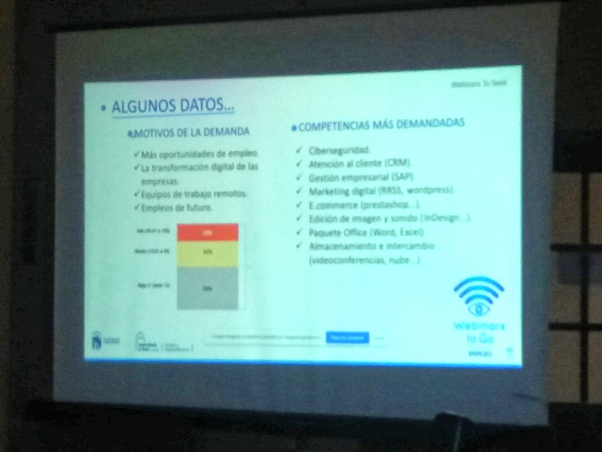 LanzaderaGuadix's tweet photo. Vemos un webinars to Go (Estrategias de la búsqueda de empleo en la era digital) impartido por @wanttowalk encargada de la selección de técnico/as @FundacionSMLRPH 💻📅🖲. 
Gracias, Rocío. @Lanzaderas_EES @fundacionTef @Ovaqueroromacho https://t.co/RZk7ssEosh