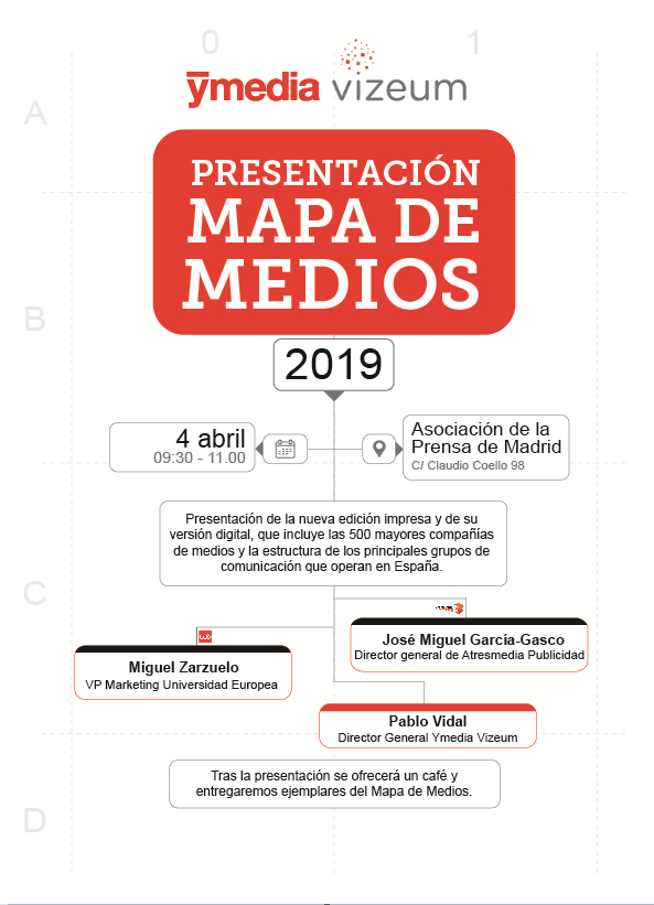 iProspectESP's tweet photo. El próximo jueves presentamos la X edición del #MapadeMedios 2019, con los principales grupos y empresas de comunicación que operan en España. Para acudir puedes registrarte en este enlace https://t.co/jZrt0tptOj https://t.co/8mKCMO7SxV