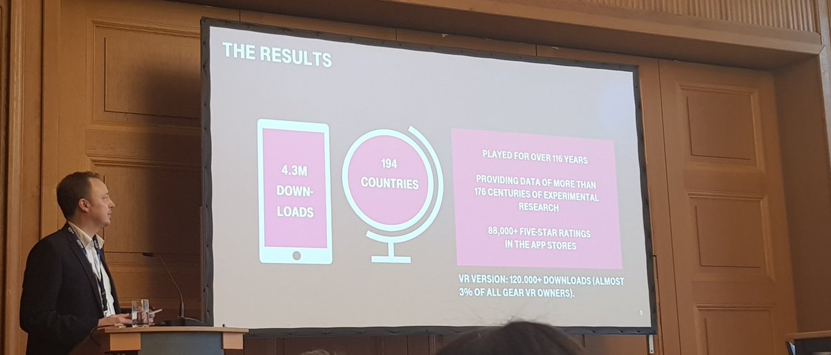 4.3 Millionen Nutzer haben <a href="/seaheroquest/">Sea Hero Quest</a> gespielt und ein einzigartiges Datenset für die Alzheimer Forschung gesammelt. Das nenne ich mal sinnvolles #gaming. #DigitalTransformation #science