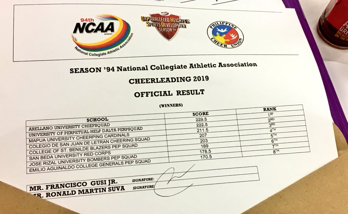 Eto ang proof na PCU ang nag-judge sa local NCAA Cheerleading Competition. 