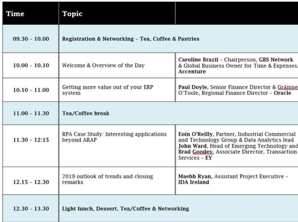 GBSNetworkIRL's tweet photo. Our quarterly forum agenda looking good. https://t.co/Ex0w6qbf2z