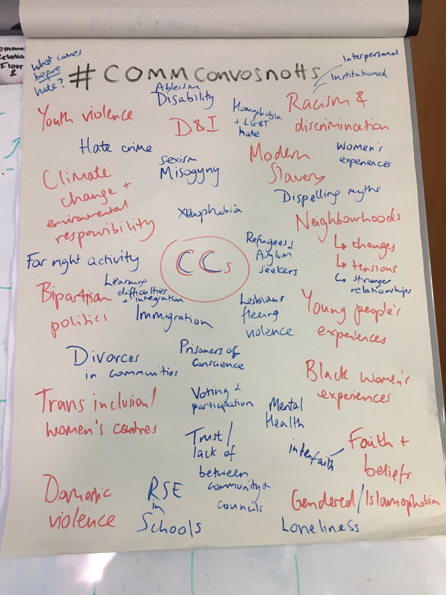 Diving into some big conversations with community professionals and volunteers in Nottingham #commconvosnotts #controversial #facilitation <a href="/StEthelburgas/">St Ethelburga's Centre for Reconciliation & Peace</a>