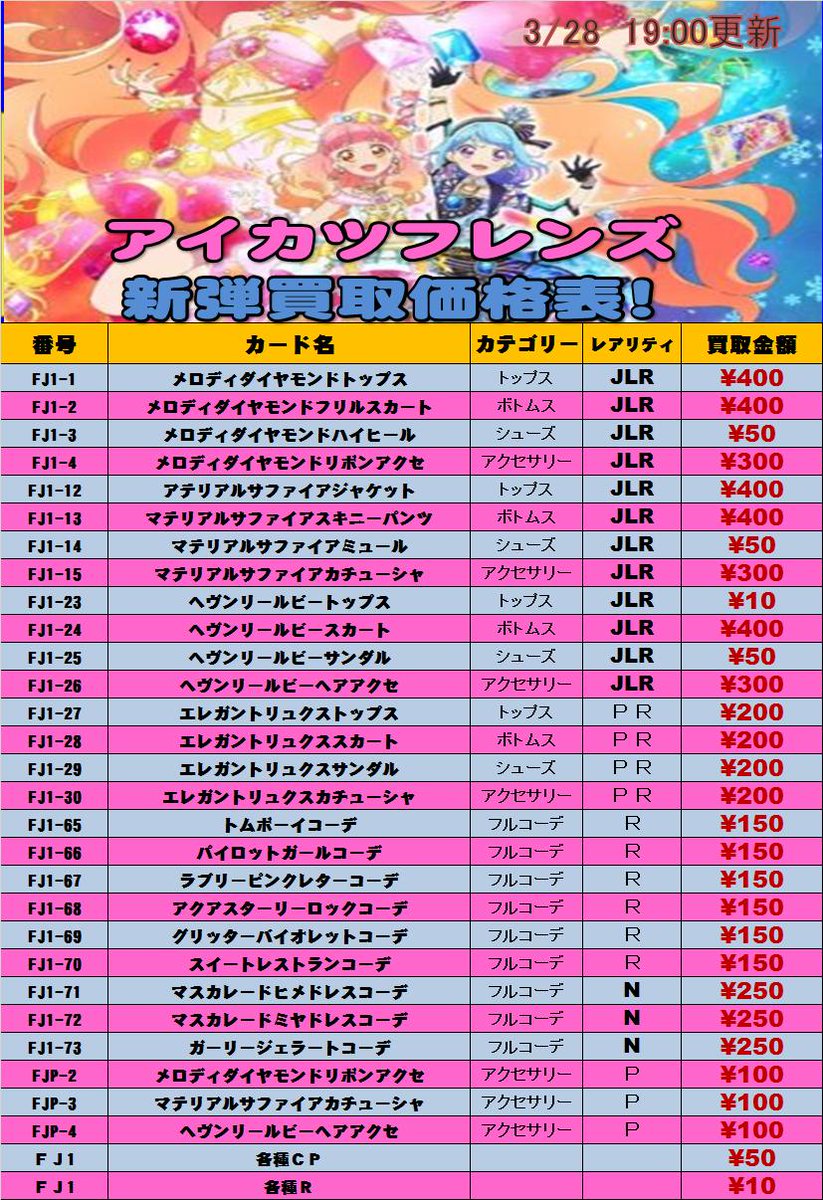 アイカツフレンズ 買取情報】 ピュアパレットのお守りチャームが外れて